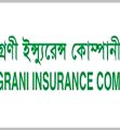 প্রথম প্রান্তিকে অগ্রণী ইন্স্যুরেন্সের মুনাফা কমেছে 