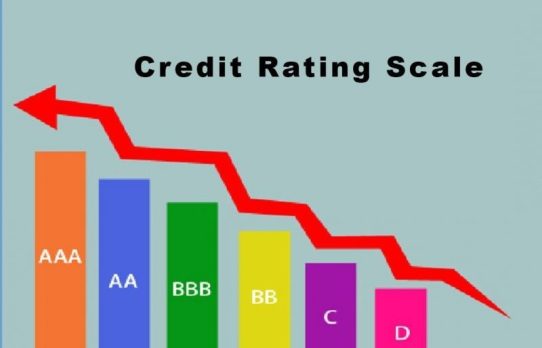 দুই কোম্পানির ক্রেডিট রেটিং নির্ণয়