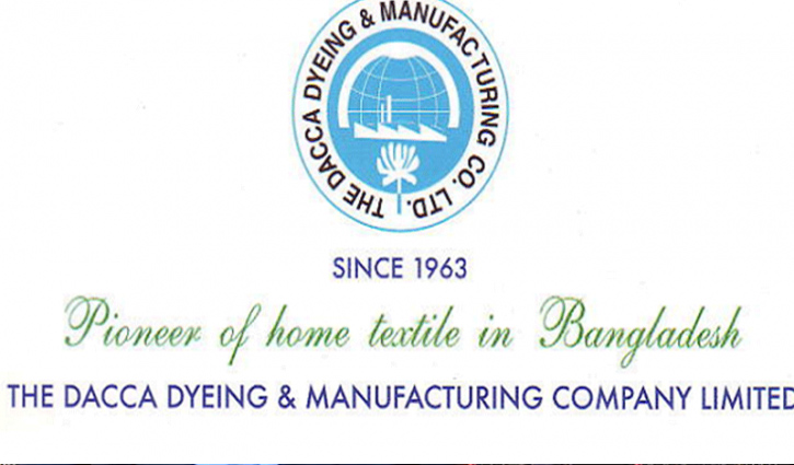 ঢাকা ডাইংয়ের লভ্যাংশ ঘোষণা প্রকাশ