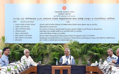 একনেকে ৩৭৫৬ কোটি টাকার ৯ প্রকল্প অনুমোদন