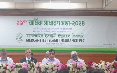মার্কেন্টাইল ইসলামী ইন্স্যুরেন্সের ২৯তম বার্ষিক সাধারণ সভা অনুষ্ঠিত