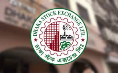 জেড ক্যাটাগরিতে দুই কোম্পানি