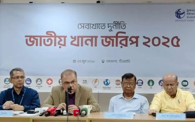 সেবা খাতে ২০২৫-এ ঘুষ লেনদেন ১২ হাজার ৬৩৩ কোটি টাকা : টিআইবি