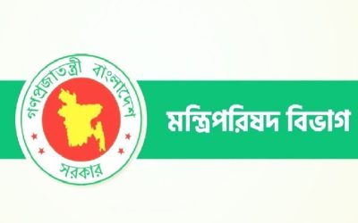 ৬৪ জেলার দায়িত্ব পেলেন মন্ত্রী-হুইপরা