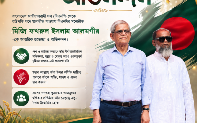 রাষ্ট্রপতি পদে মনোনয়ন পাওয়ায় মির্জা ফখরুলকে শেখ মো. আব্দুল্লাহর অভিনন্দন